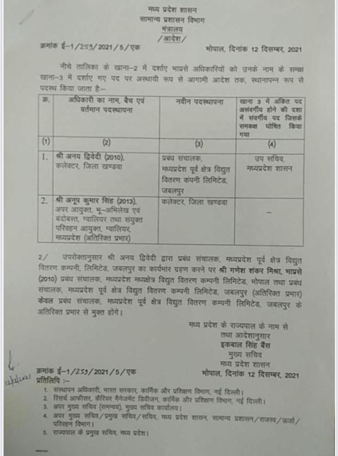 Chhatarpur Collector Transfer Chhatarpur Collector Transfer