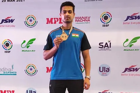 Swapnil Swapnil
