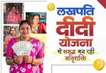 महिला सशक्तिकरण और आत्मनिर्भरता पर CM साय का जोर, स्व-सहायता समूहों को मिल रहे नए अवसर