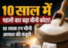 चीनी की बढ़ती कीमतों पर केंद्र सख्त, स्टॉक लिमिट घटाई और 10 लाख टन कच्ची चीनी के आयात की मंजूरी